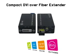 Мини наполнитель оптического волокна DVI с внешним стерео аудио video