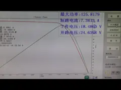 панель солнечных батарей 6V 7W прокатанная стеклом для домашней зарядной станции систем ZW-7W солнечной энергии солнечной video