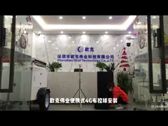 Раскрытие портативной камеры радиотелеграфа 4Г ПТЗ быстрое с дисплеем батареи ЛКД video