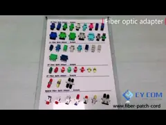 Зеленый или красный оптически тип вносимая потеря двойника d переходники порта FC низкая video