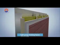 Префаб вентилируя вентиляторов доказательства 2 огня дома ядрового крошечные video