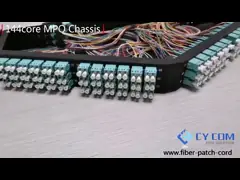 Лист Слидабле черноты лицевой плиты переходника СК волокон терминальной коробки 24 оптического волокна шкаф-держателя ОДФ стальной video