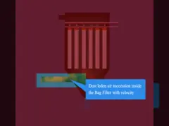 Повторно использовать тип циклонный пылеуловитель сумки двигателя ИМПа ульс video