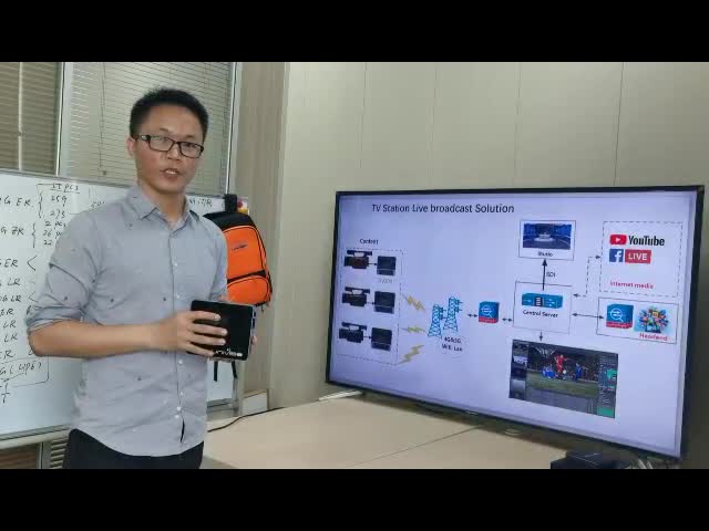 Кодировщик в реальном маштабе времени передачи потока SDR HDR 70Mbps 3*5G для студии распределительного устройства ТВ видео