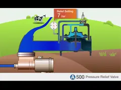 Давление соединения фланца умное поддерживая клапан 2 до 40 дюймов video