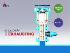 Сварный соединительный клапан для вывода сточных вод с стандартом ANSI video