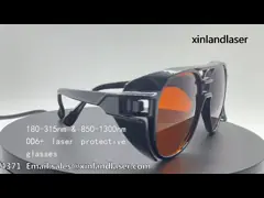 532nm-1064nmレーザーの証拠の遠赤外線保護ガラスの安全 video