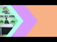 Коробки волдыря лоснистой отделки ясные пластиковые упаковывая для ПК пробирок кс 10мл 4 video