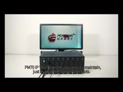 Video Wall Controller , IP Decoder With 16CH HDMI Output