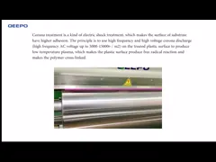 Обработка короны штендера Treaters 500mm плазмы цифрового дисплея video