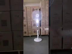 панель Polysilicon батареи лития вентилятора постамента 22w 1070rpm солнечная video