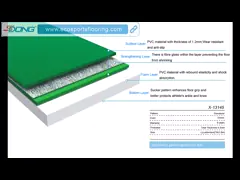 PVC спортзала аэробики резвится настил 3.5mm анти- усталость красочная делает водостойким video