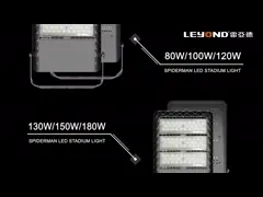 DC12V - свет потока СИД наивысшей мощности 24V 100W с углом пучка 25° 60° 90º video