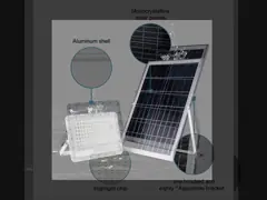 лампа 100W 80 отбортовывает солнечное снабжение жилищем 12000mAh приведенное фар на открытом воздухе пластиковое video