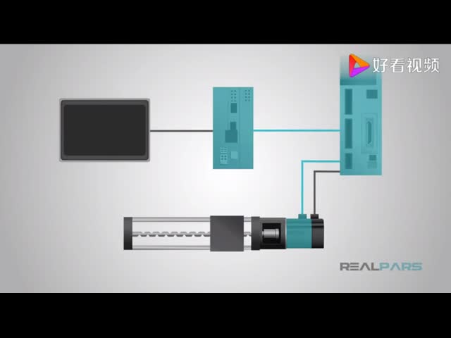 Сервоуправляющий SGM7J-A5A7C6E Сервомотор для автоматизации роботизированной руки в качестве сервомотора видео