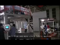 PP плавят надутую ткань машины продукции ткани не сплетенную делая машину можно подгонять video