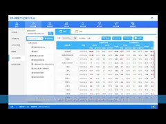Acrel DDSY1352-NK Однофазный предоплаченный и послеоплаченный счетчик din rail с двумя тарифными счетчиками программного обеспечения предоплаченного счетчика LCD дисплей с 485 video