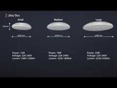 Поверхность дюйма 18w люмена 11 аварийной ситуации 2400 установила потолочные освещения приведенные для спальни video
