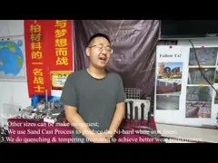 Закаленная отливка Ни горнодобывающей промышленности/Ни сопротивляется бросить с процессом бросания вклада video