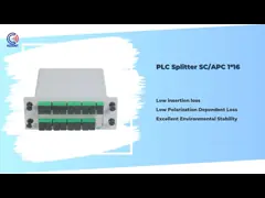 Coloured Passive Optical Splitter PLC Fiber Separation Low Insertion Loss