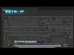 Деловые партнеры технологического оборудования сборочного конвейера корабля автомобильные video