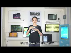 HD Industrial Control Media Player Box RK3588 Octa Core 8K Output 4K Hardware Decoding Product Videos,HD Industrial Control Media Player Box RK3588 Octa Core 8K Output 4K Hardware Decoding Product Video Channel
