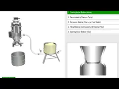 Автоматизированная система подачи вакуумного материала для упаковочных машин video