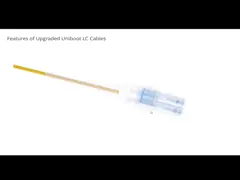 Мультимодный дуплекс LC/LC Uniboot 50 гибкий провод Aqua OM4 микрона video
