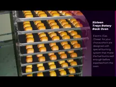 16 подносов поворачивая печь пекарни, вращая печь конвекции 1180кг с одной тележкой подноса video