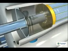 Давление системы обратного осмоза обработки питьевой воды RO 10000L/H высокое video