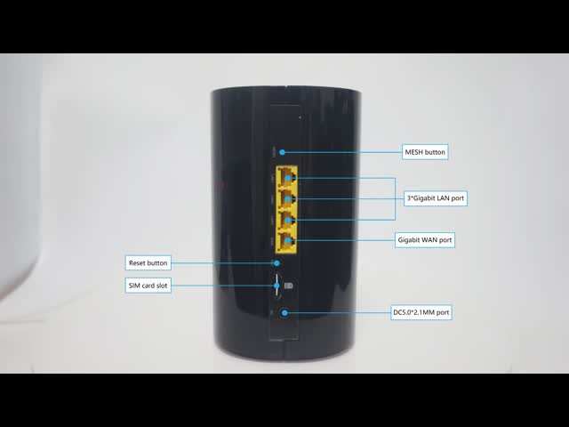 СЕТКА Wifi6 диапазона C.P.U. 1800Mbps 2.4GHz 5.8GHz маршрутизатора IPQ6000 802.11AX 4G 5G SIM беспроводная двойная