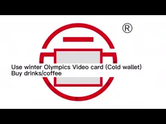 China RoHs Cold Pressure Method RFID Smart Cards For Car Keys Rfid Credit Card supplier