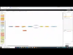 Серия сетей ворот 4G BACnet Pi поленики RJ45 MQTT клетчатая video