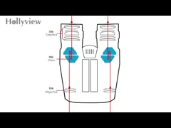 Желтый водоустойчивый телескоп биноклей 8кс32 складывая ЭД для детей взрослых video