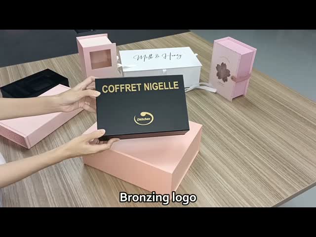 PACKAGING MATERIALS FOR BUSINESS