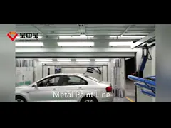 Автоматическая линия краски металлического листа с системой жары ультракрасной лампы video