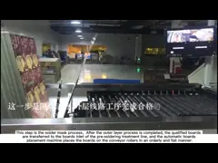 Карта цепи 2-64 RF наслаивает быстрое обслуживание производства PCB изготовления PCB video