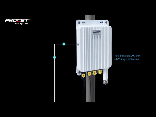 IEEE802.3Bt Ulのセリウム60w屋外Poeの注入器のアルミ合金の箱の能動態