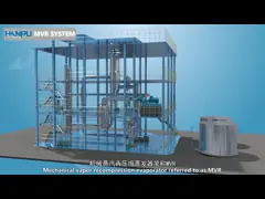 Механическая система испарения MVR Вакуумная машина для рекомпрессии пара video