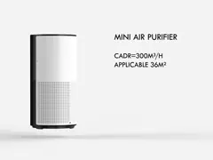 Генератора иона RoHS ETL дом очистителя воздуха отрицательного УЛЬТРАФИОЛЕТОВЫЙ для аллергий video