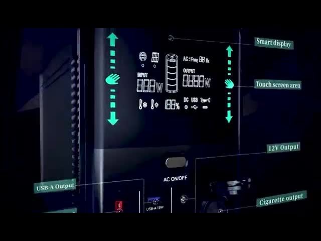 Домашний инвертор волны синуса систем генератора 1500w MPPT Lifepo4 солнечный чистый