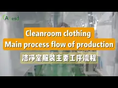 Анти- статический Washable Workwear ESD волокна углерода полиэстера video