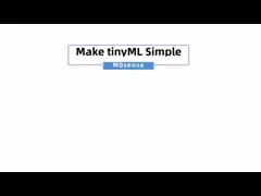 Автомобильный монитор Polcd 0,96-дюймовый Tft-дисплей ST7735S с высоким разрешением Tft RGB-экран video