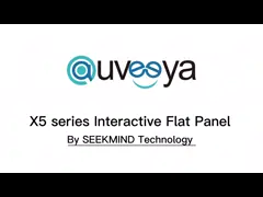 Портативный прибор цифров взаимодействующий Whiteboard для преподавательства video