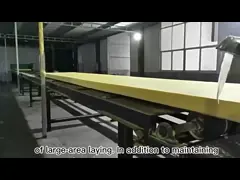 термоизоляция стеклоткани толщины 50mm чувствуемая стеклянной ватой Batts video