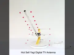 5 Elements Directional FM VHF UHF Digital HD Yagi TV Antenna