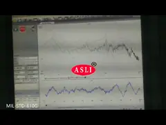 смещения Armature 100mm система вибрации максимального электродинамическая с максимальным размером таблицы 1500x1500mm video