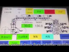 Тип автоматические цвета 180m/Min CI YTC-61200 печатной машины 6 Flexo video