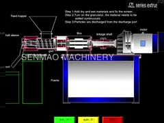 Гранилятор экструзионного винта питания из нержавеющей стали video