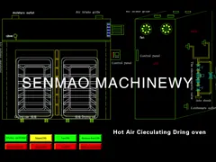 60HZ Hot Air Circulating Drying Oven Dryer Beef Simple Operation High Efficiency